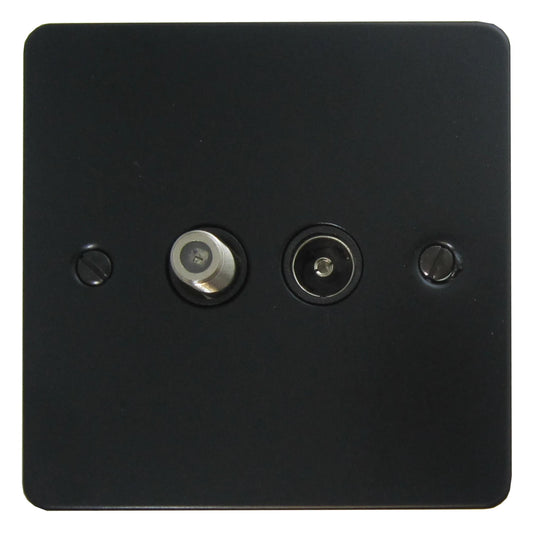Flat Black Coax and Satellite Point (Black Insert)