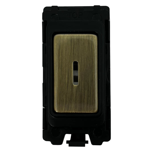 20A 2 way SP Switch Including key - Black and Antique Switch